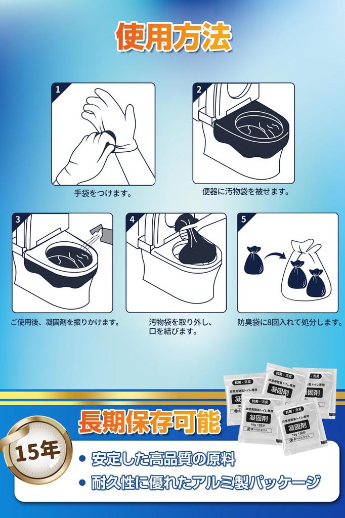 Amazing CASEBANK Portable 10g Solidifying Emergency Portable Large Includes Shelf Disaster Preparedness Disaster Nursing Earthquake Preparedness