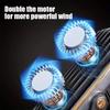 USB Charging Small USB Plug in Fan Silent USB Quiet Cooling Fans  Desktop Office