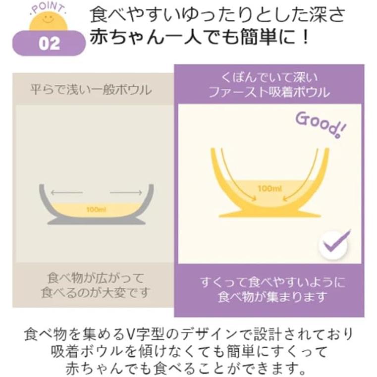 Reliev First Baby Food Suction Bowl, Honey Yellow, 5 Months To 24 Months, Comes with Suction Cup, Baby Food, Tableware, Baby Gift, Hard To Turn Over,