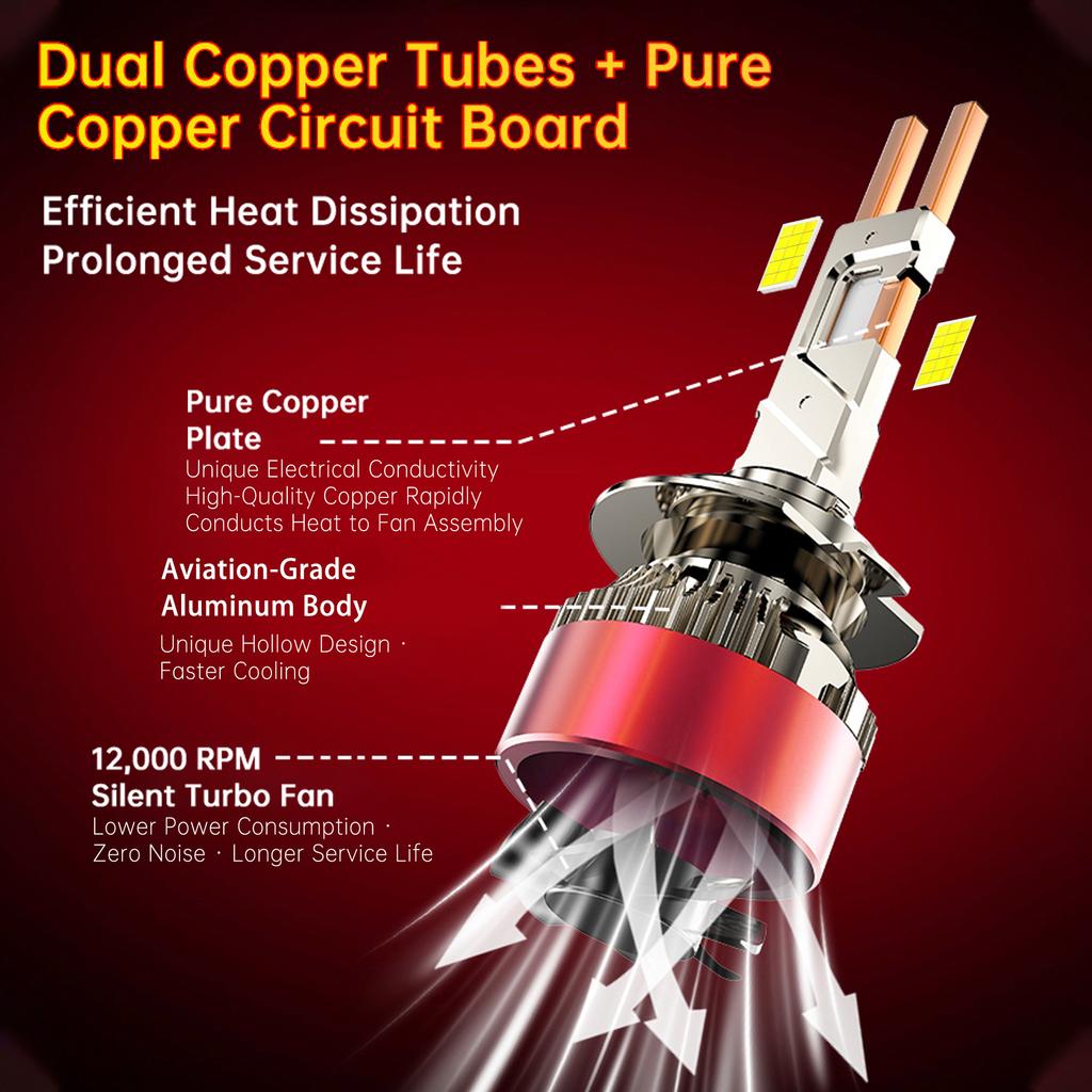 2 Stück H7 H4 LED-Scheinwerferlampen 6500K H1 H8 H11 LED 9005 HB3 9006 HB4 Auto Lampe 120W 60000LM 9012 Hir2 Hohe Leistung Canbus 30SMD CSP Chips Scheinwerfer