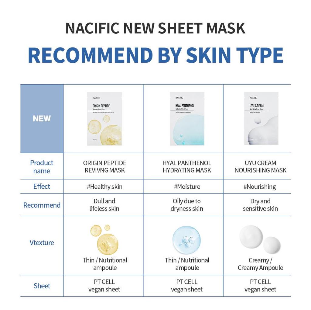 NACIFIC Uyu Cream Nourishing Mask Pack 25g (10EA)