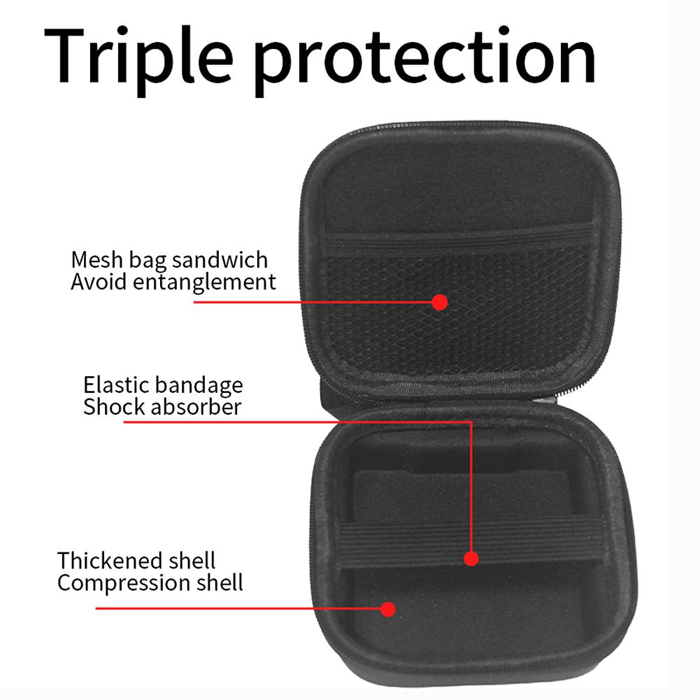 

EVA Hard Portable Protective Case for Anbernic RG556 Retro Handheld Game Console Anti-scratch Storage Carry Bag with Mesh Pocket