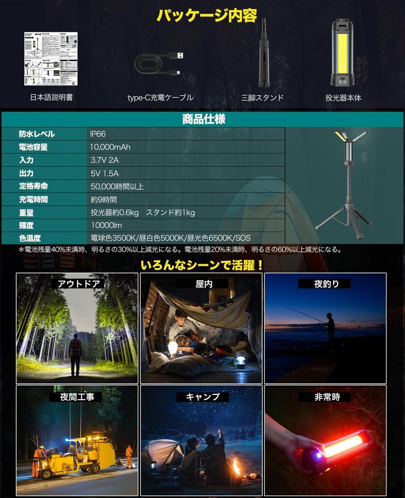 SUKITEN 200W Rechargeable LED Work Light with Large Capacity and High IP66 Stand Magnetic Ideal for Night Construction Disaster Emergency and Power