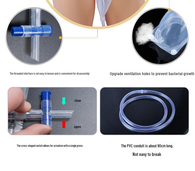 Urinauffangbeutel für bettlägerige Patienten - Auslaufsicheres Design für Inkontinenz, Geeignet für ältere Männer und Frauen