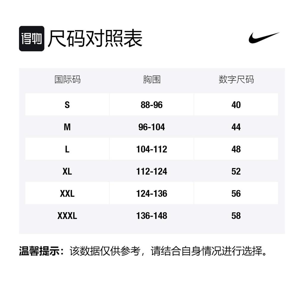 Nike Swingman Basketball Jersey Men's White AV4644-103