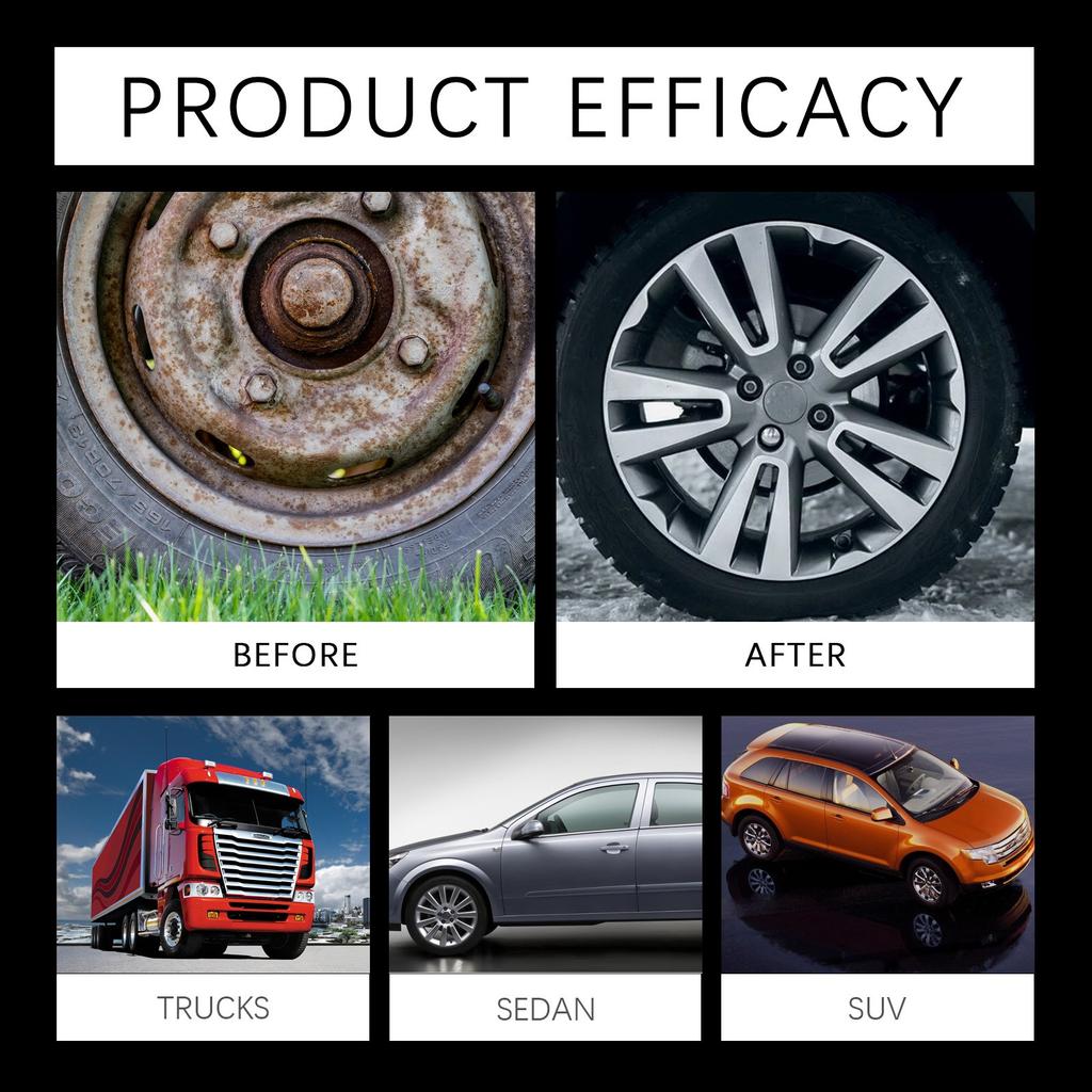 120ML Wheel Cleaner, Iron Removal Spray For Car Detailing, Cleans Iron Particles From Car Paint, Wheels, Motorcycles, RVs And Boats