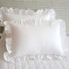 Weiche und bequeme Kissenhülle mit luxuriösem Rüschenrand Dekorative Kissenbezüge Kissenbezug