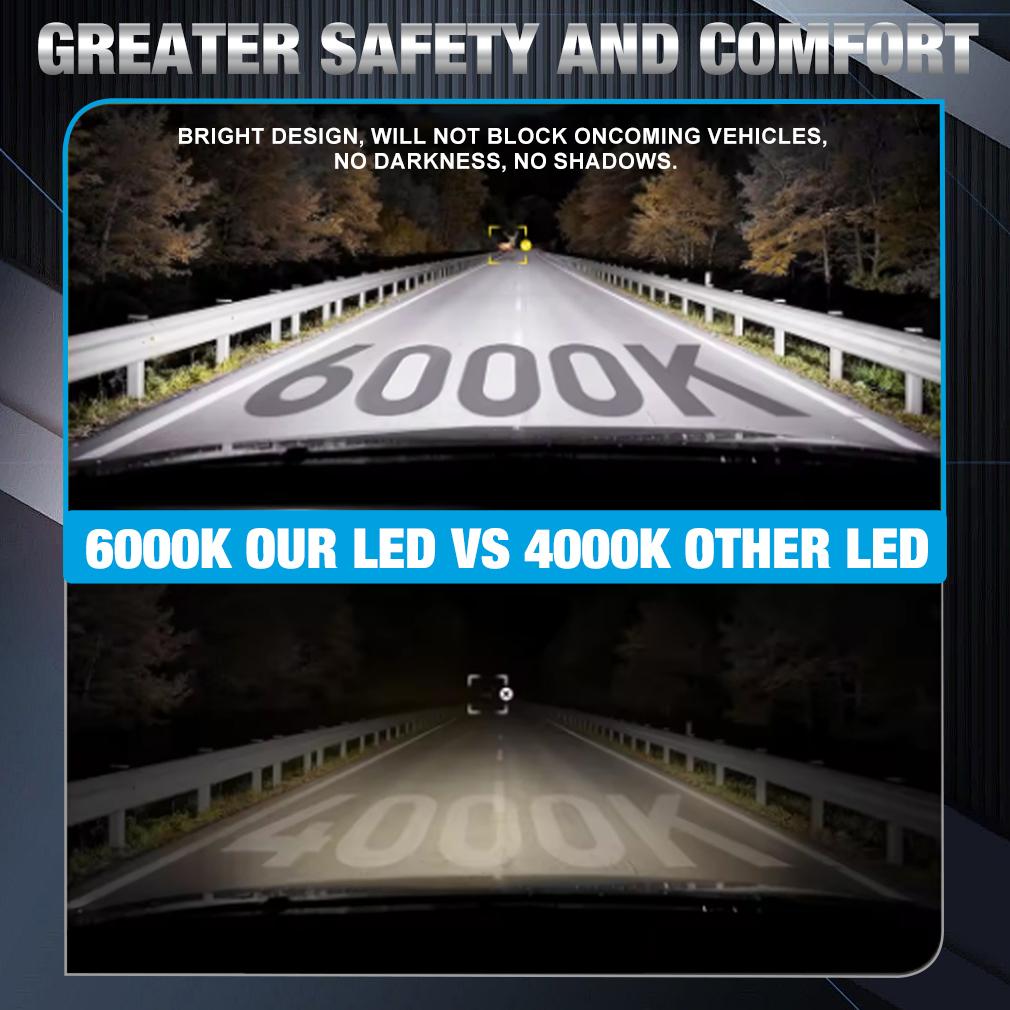 2 יחידות 20000 לומן H4 H7 נורות פנס קדמי LED 1:1 פנס קדמי לרכב ללא מאוורר H11 H8 H1 H3 9005 HB3 9006 HB4 Canbus מיני, אור DRL, פנס ערפל לרכב, 6000K לבן
