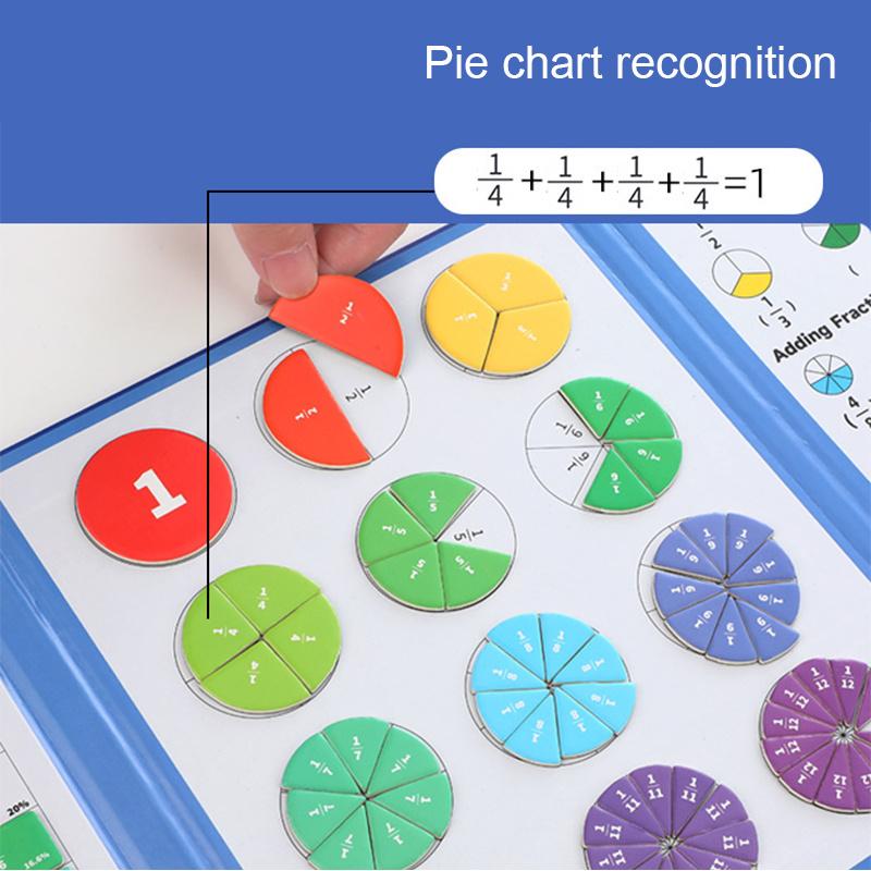 Magnetisches Bruchlernspielzeug für Kinder - Dreifach faltbare pädagogische Mathe-Scheibe mit visuellen Teilungspuzzles
