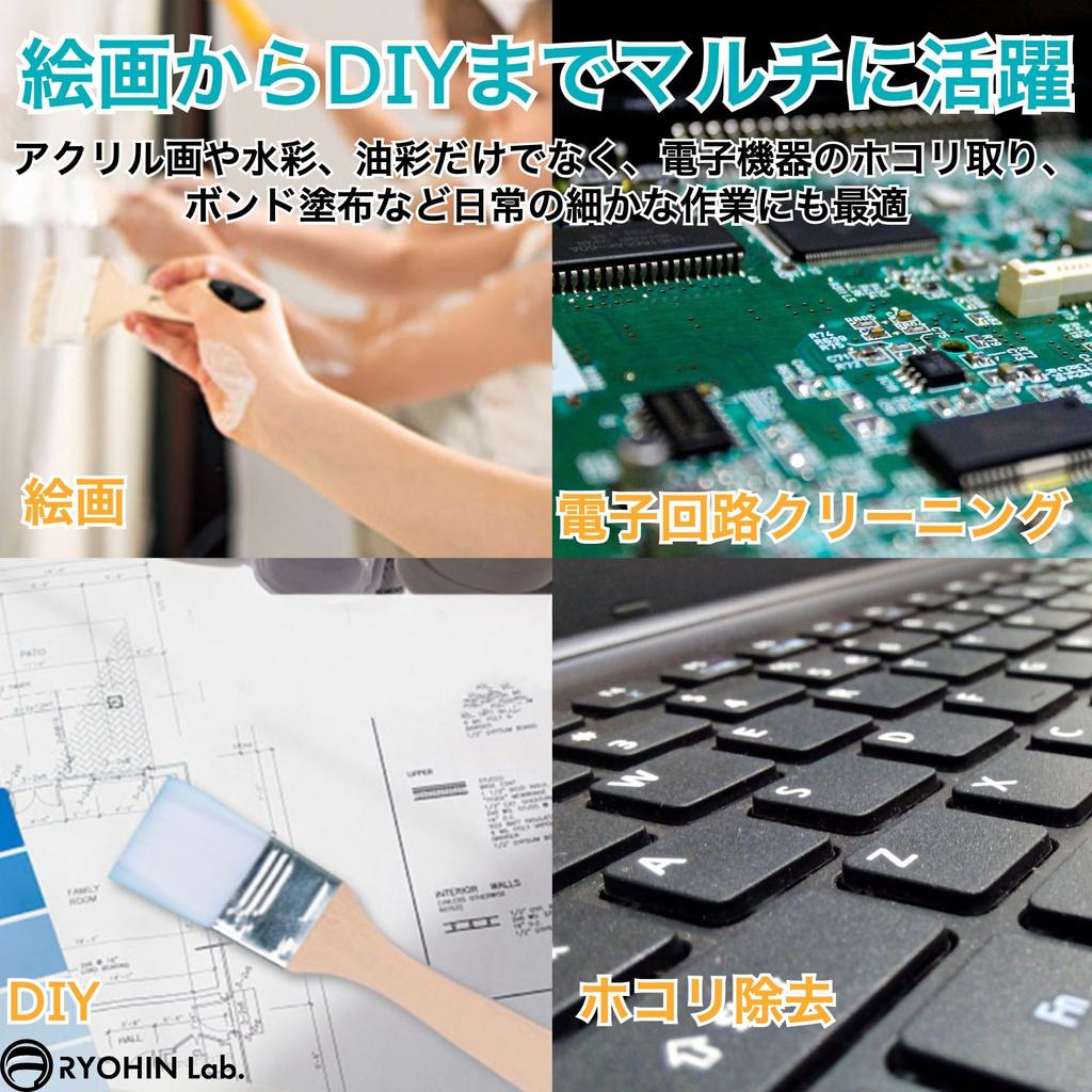 RYOHIN Paint Brush Set with Flat and Brushes for and Art Perfect for Sutra Ink and Varnishing Lab. Set, 6-Piece 5.5cm Bristles, Brushes,