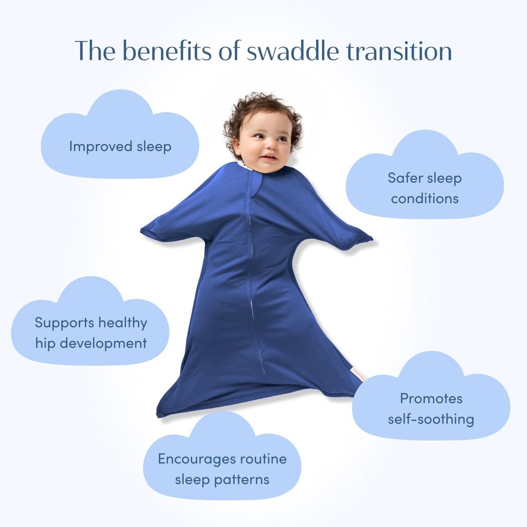 SleepingBaby Transition Swaddle Comfortable Baby Swaddle Blanket with Zipper Loose Fit Blanket for Easy Diaper Changes Classic Large Zipadee-Zip - - -
