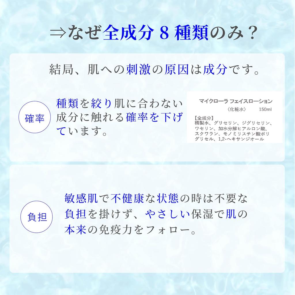 Microla Lotion with Sun a Simple Formula Containing 8 and Water for Sensitive and Rough 150ml White, Ingredients, Hypoallergenic, Vaseline, Ultra-pure