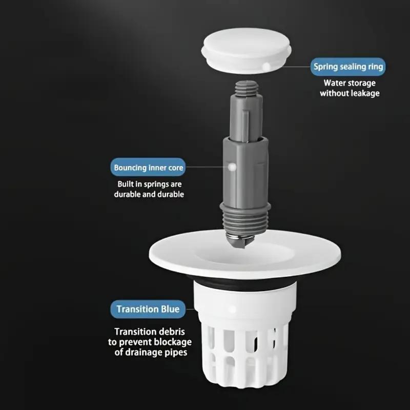 1 STÜCK Bounce Universal Ablaufzubehör Waschbeckenstöpsel Bodenablauf Undicht Kunststoffkern Drucktyp Waschen Bounce Werkzeug Filter Küche