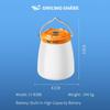 LED Camping Lantern 1200mAh USB C Rechargeable Camping Light 4 Modes Outdoor Flashlights Lanterns Water Resistant Portable