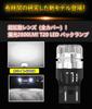 WENLE Bakuko T20 Double LED Tail Lamp Brake Lamp Stop