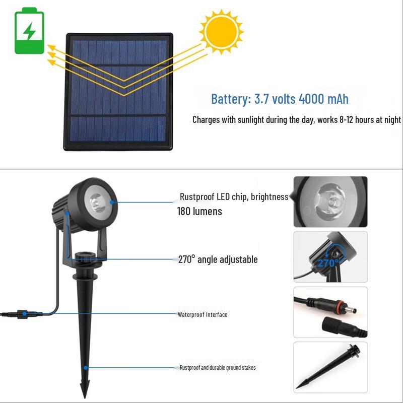 Nufeng Outdoor Solar RGB Spotlights - 6-Light Kit
