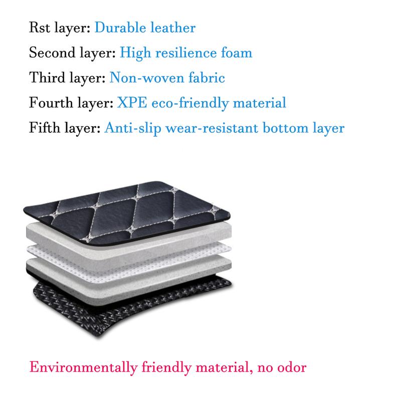 For Jetour X70 Plus VT9 Soueast S07 DX8 Plus ~2025 Car Boot Covers Scratch Prevention Trunk Mat Tray Protector Accessories