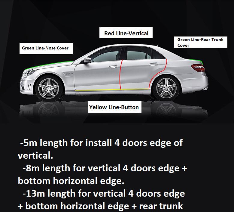 20M/10M/8M/5M Auto Universal Car Door Edge Rubber Strips Non-Stick Scratch Protector Sealing DIY Car-styling