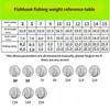 Automatic Flipping Carp Fishing Hook Suspension Carp Rigs Fishing Lure  Fishing Tackle