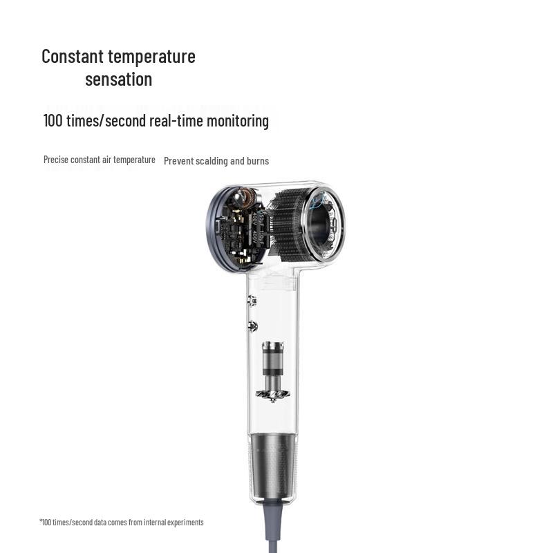 Mou Sen High-Speed Portable Hair Dryer with Hollow Bladeless Design & Negative Ion Care