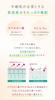 Rich EGF Essence Contains over 1 ppm of the recommended amount by the ingredient manufacturer Product Extra E 20ml Made in Japan Authentic ViLabo