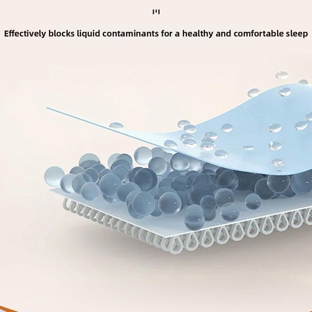 5FT/5.9FT Anti-Slip Mattress Cover Dust Proof Waterproof Bedding Cover Antibacterial Breathable Pure Cotton Mattress Protector