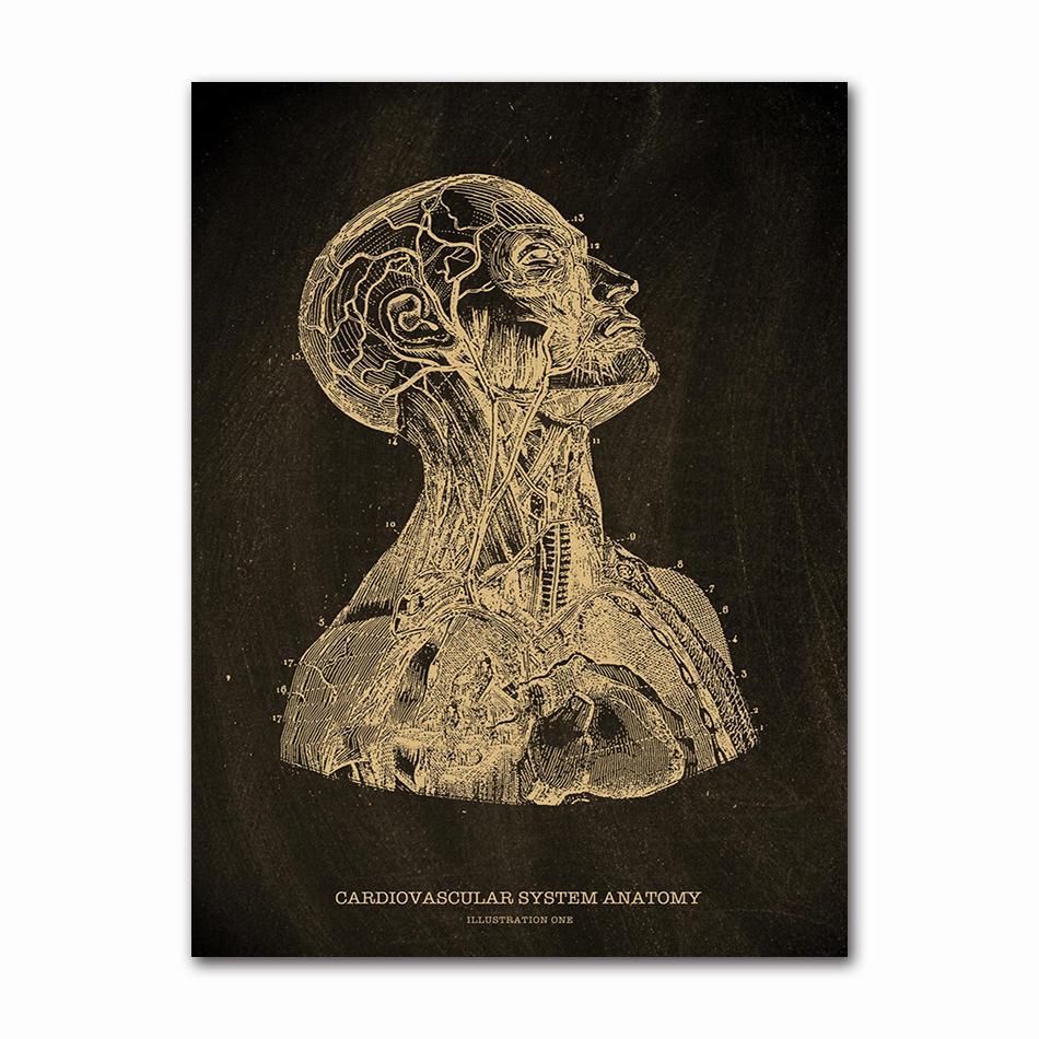 Anatomical Skeleton Chalkboard Poster Kraft Paper Posters DIY Vintage Home Room Medicine Student Decor Medical Art Wall Painting