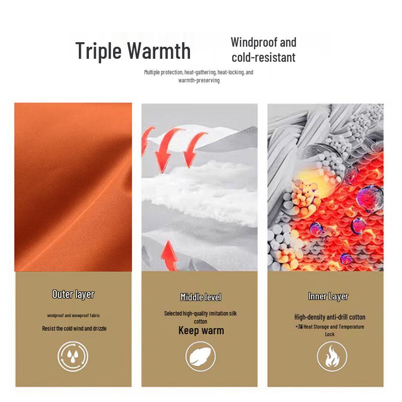 JEANSWEST Men's Hooded Winter Workwear Padded Jacket