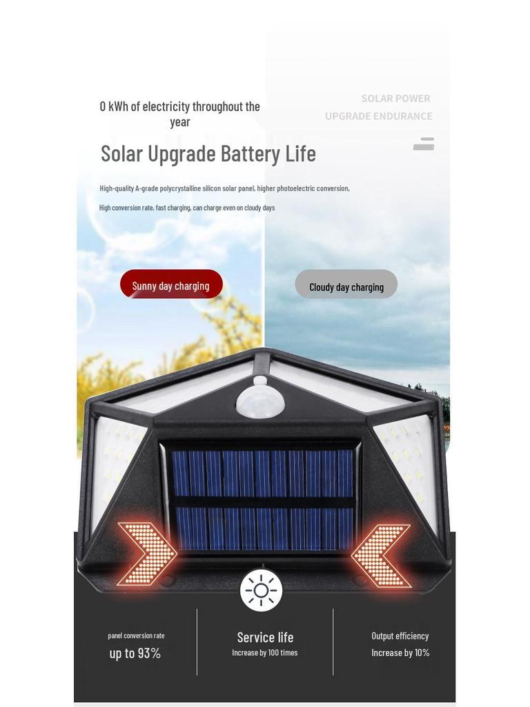 100 LED Solar Motion Sensor Waterproof Outdoor Garden Light