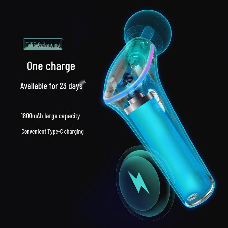 SKG F5 Portable Percussion Massager