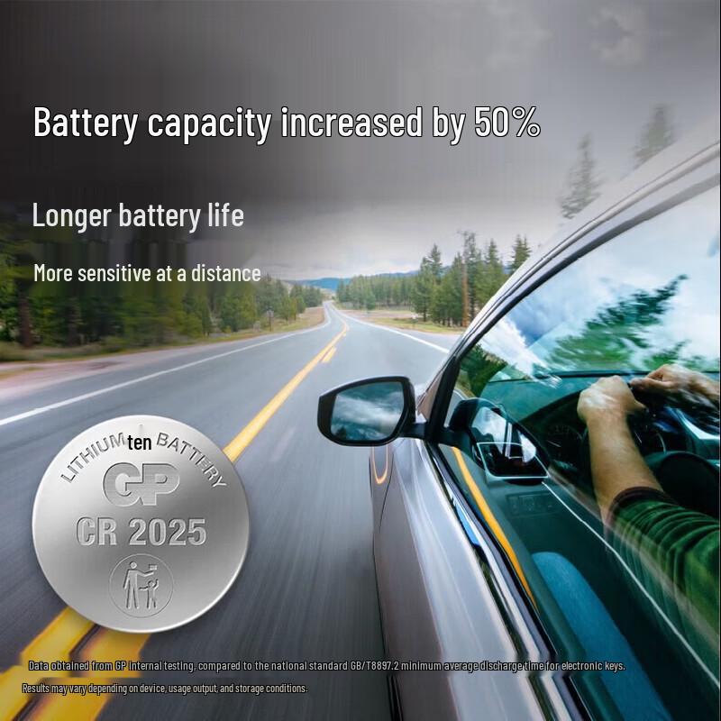 Super Power CR2025 Button Cell Battery CN plug (adapter included)