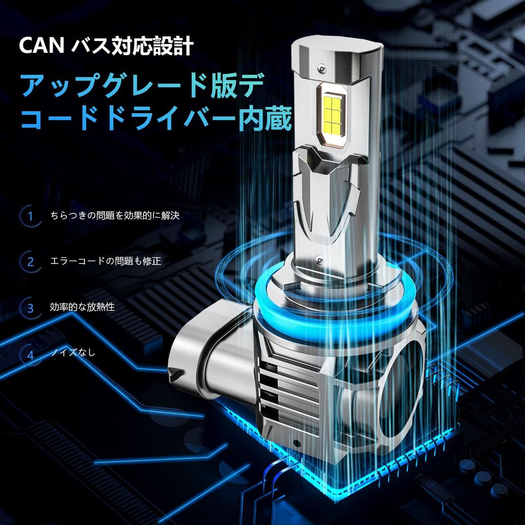 GEARPOWER H11 LED Compatible with and H16 6500k Cool H11 LED Fog Lights with H8 LED Fog Vehicle Inspection Compliant of 2025 Headlights, 30,000LM,