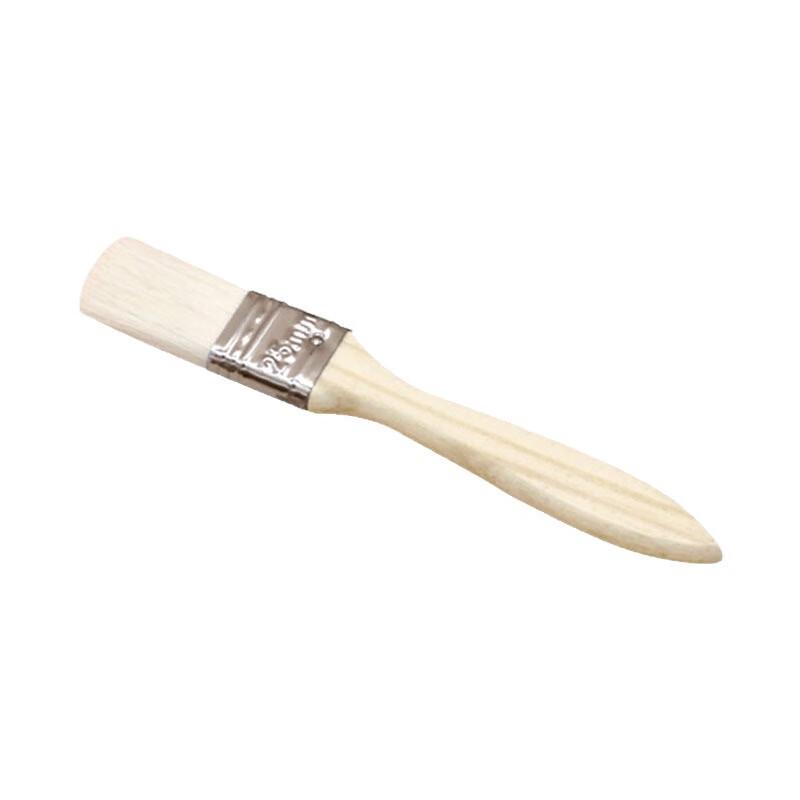 ZISIZ 4-inch Wool BBQ & Pastry Brush Set