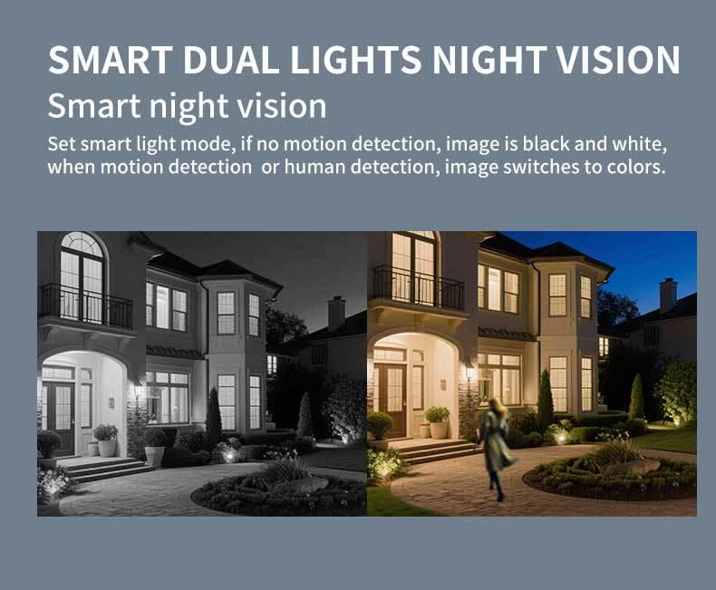 E27 3MP PTZ Panoramic Wireless Full-Color HD Surveillance Bulb Camera