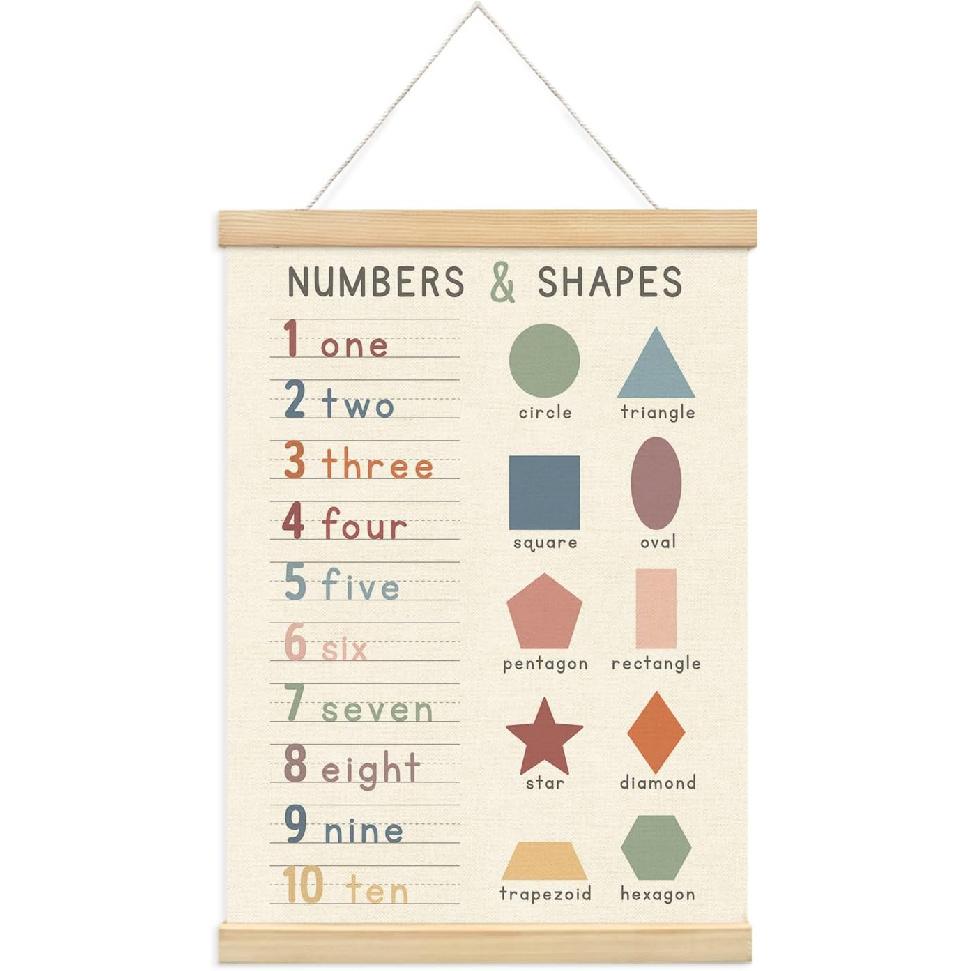 XYDEG Transportation Car Alphabet Numbers Poster Hanger Frame,Baby Boy Nursery Playroom Wall Decor, Nursery Decor,ABC Banner Poster Wall Art with