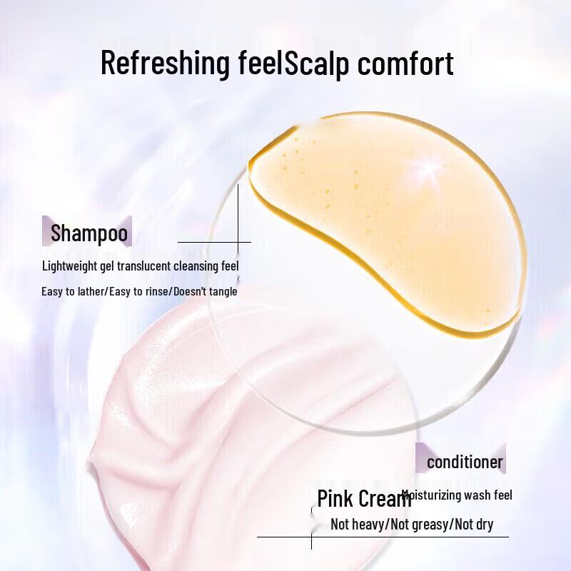 Schwarzkopf Resilience Repair Shampoo