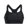 UA HG Armor High Black Jet Gray SM