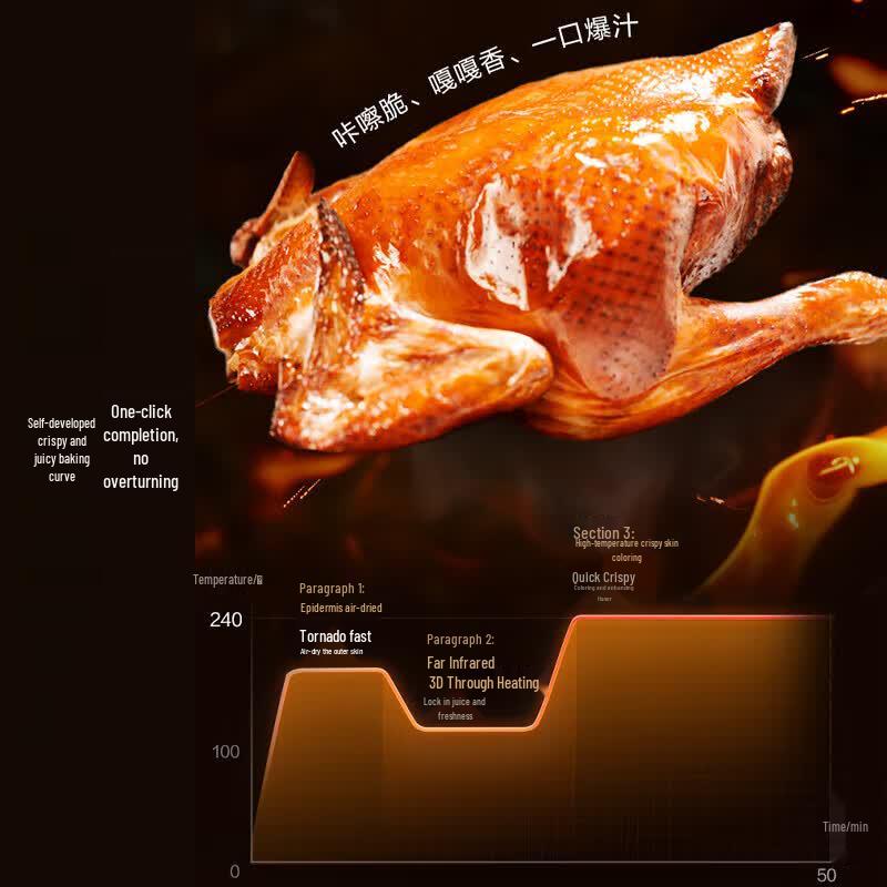 SUPOR 6L Touch Screen Air Fryer CN Plug (adapter Included)