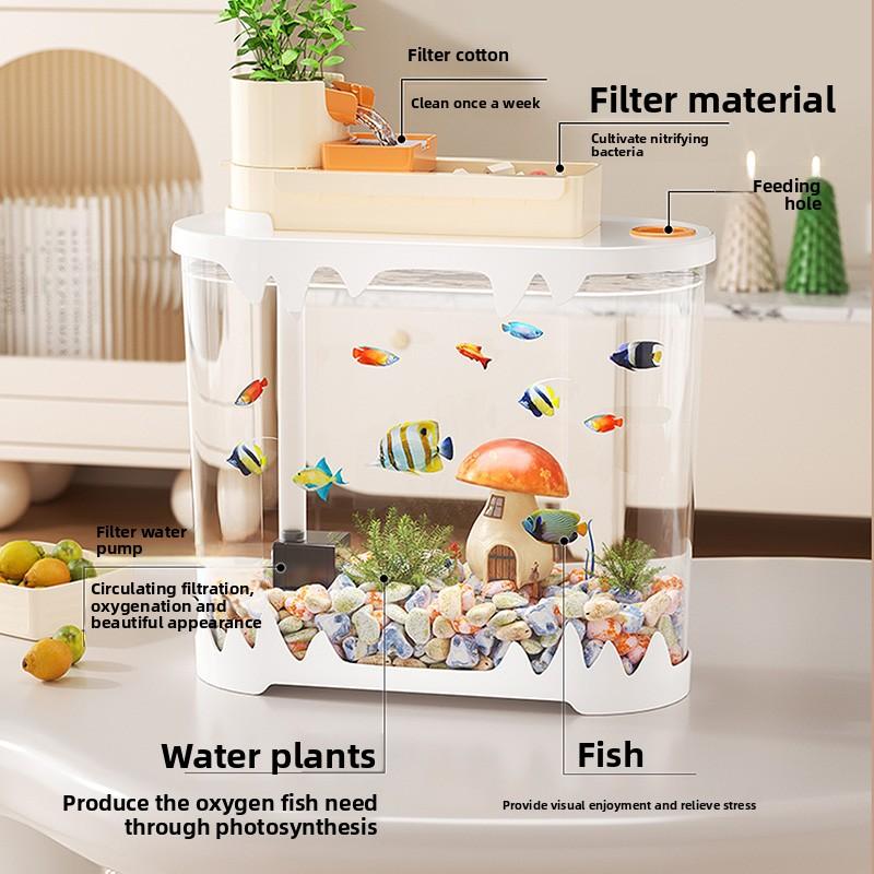 2026 New Fish Tank with Built-in Filter System Small Desktop Transparent Goldfish Bowl Complete Ecosystem Landscape for Beginner