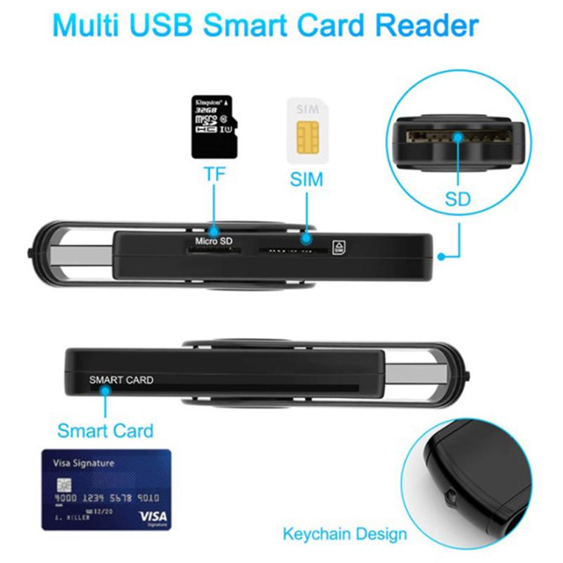Uthai X02 Usb Sim Smart Card Reader For Bank Card Cac Id Sim Sd Tf/Micro Sd