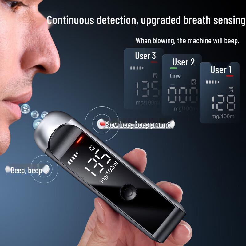 ZW High-Precision Breath Alcohol Tester