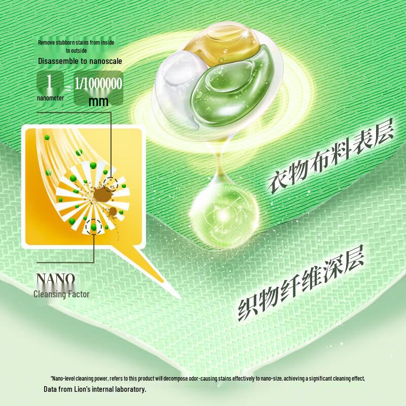 Lion NanoX 3-in-1 Waschgel-Kugeln