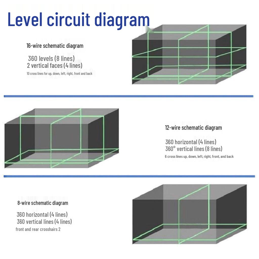 High Precision 16-Line Green Laser Level for Outdoor Projection