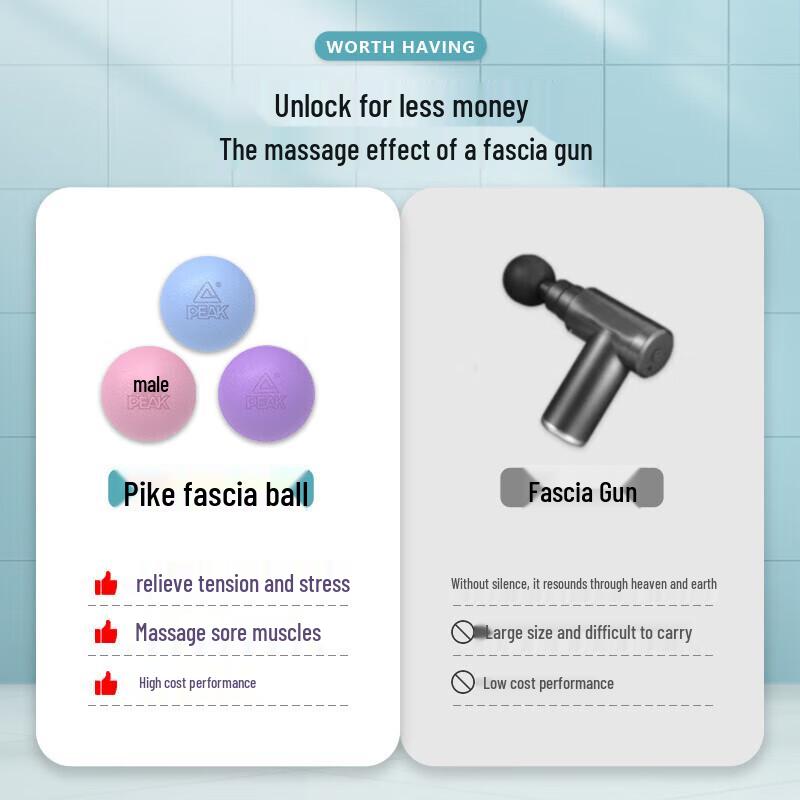 Peak Fascia Massage Ball