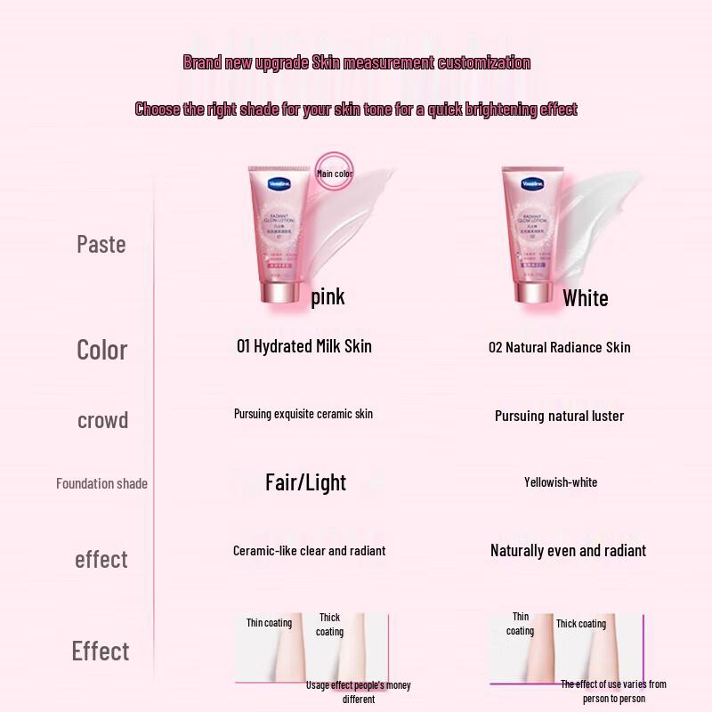 Vaseline Radiant Glow Body Lotion