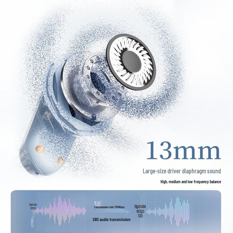WOPOW TWS21 Bluetooth 5.4 Wireless Half-in-Ear Earbuds