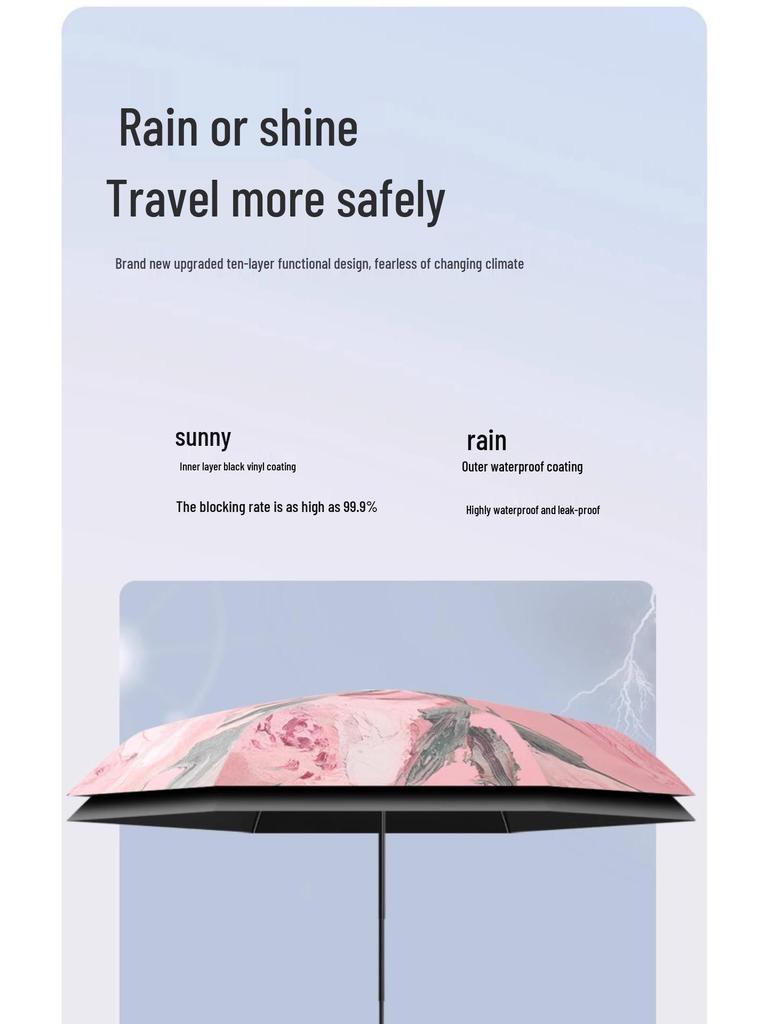 Mini Portable Sun & Rain Umbrella: Anti-UV Black Glue Parasol for Women