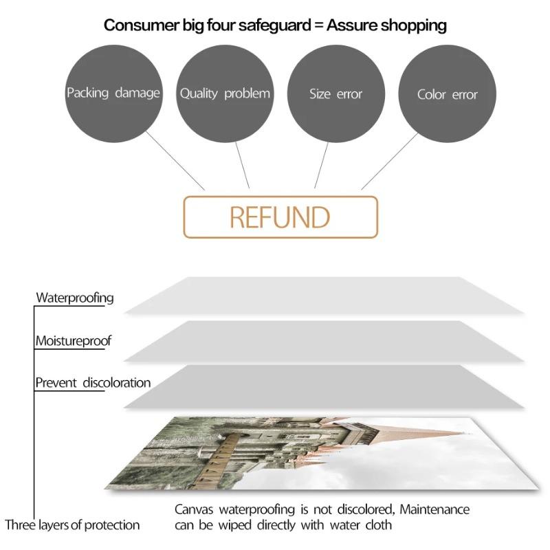 Pintura em Tela Arte de Parede Castelo de Londres Colina Verde Flor Amarela Pôsteres e Impressões Nórdicos Imagens de Parede Para Decoração de Sala de Estar