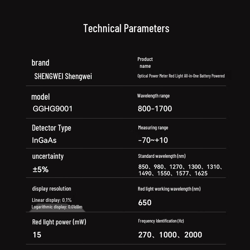 Shengwei Professional Fiber Optic Tools & Testers