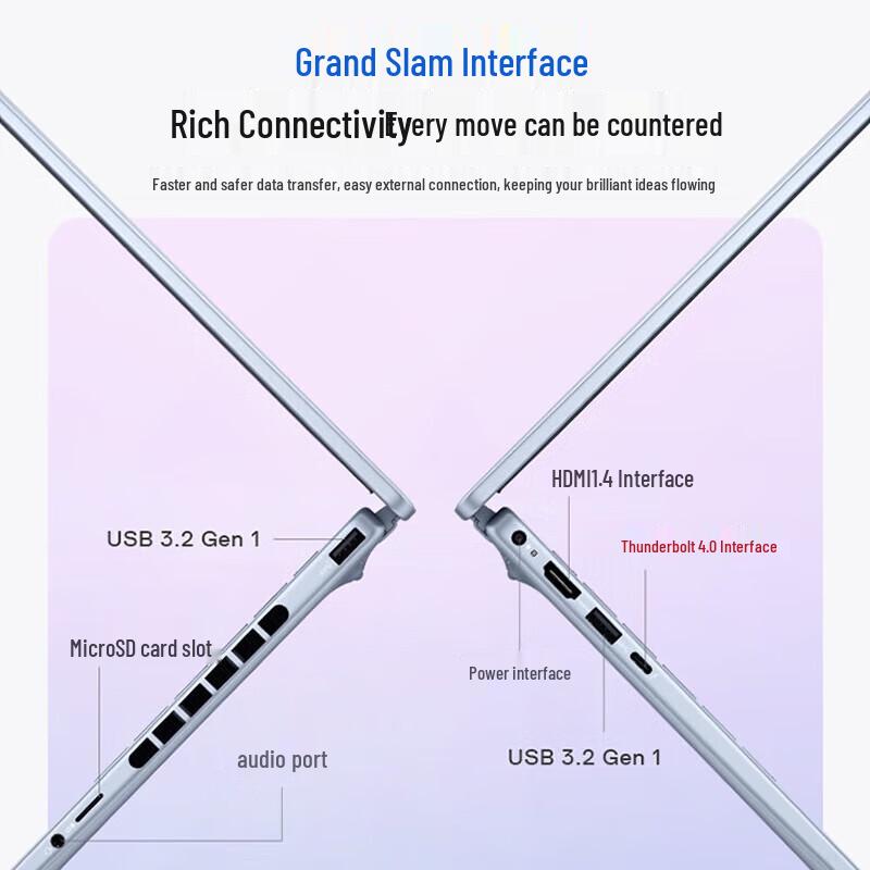 Dell Inspiron 14 7440 Laptop (CN version)